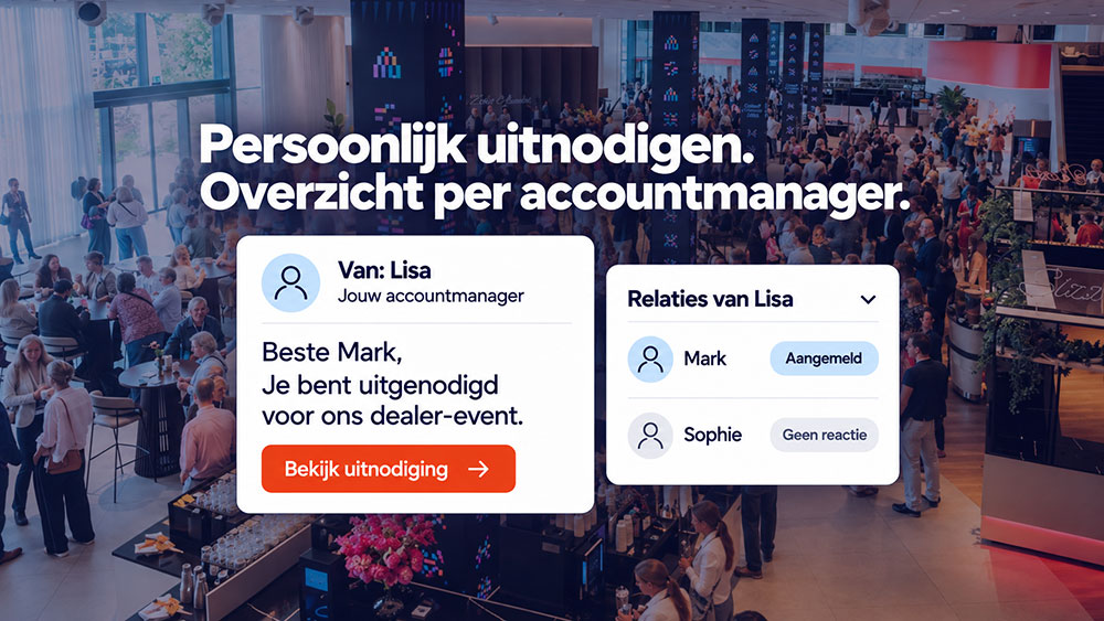 persoonlijk uitnodigen infographic