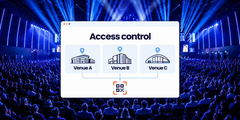 Access control across multiple event venues | Activo