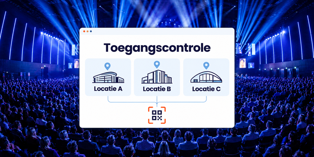 Toegangscontrole op meerdere locaties | Activo