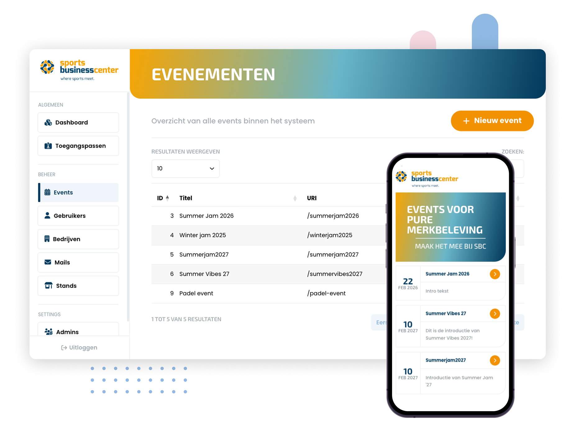 responsiviteit van de event website.