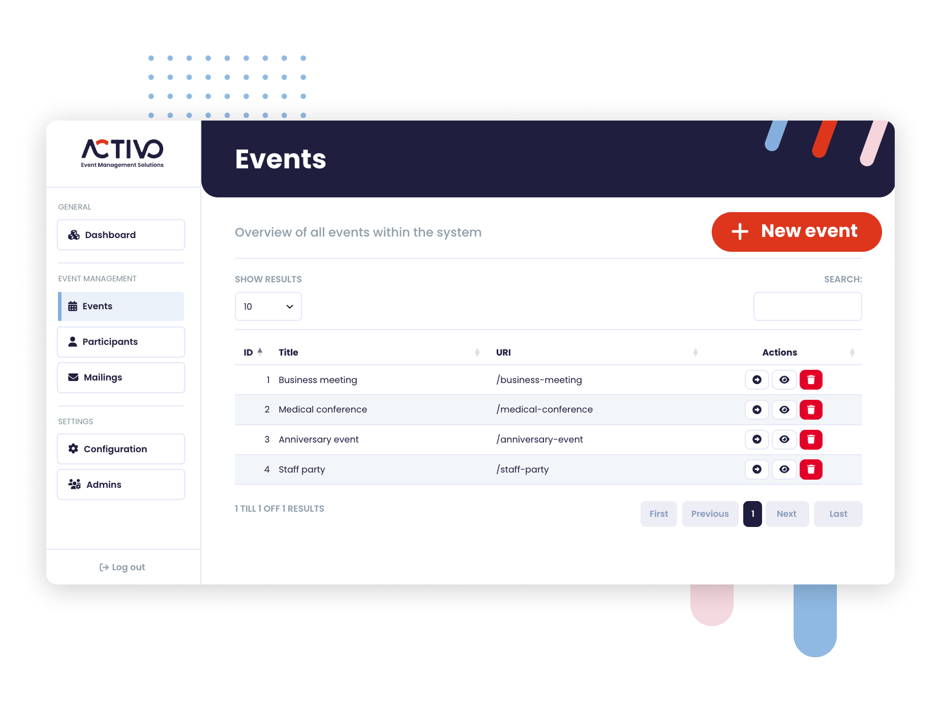 eventplatform with overview of events