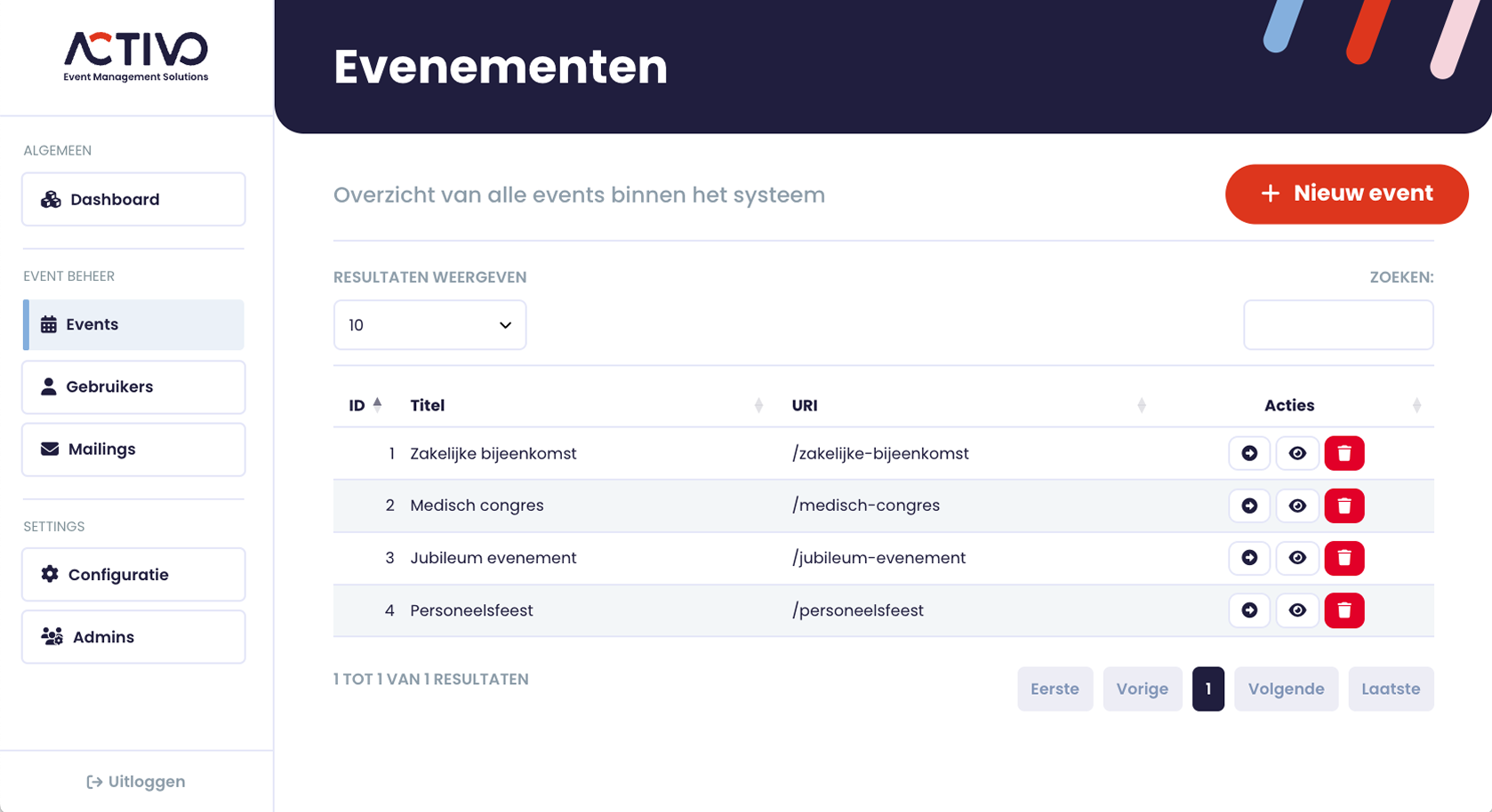 eventplatform dashboard