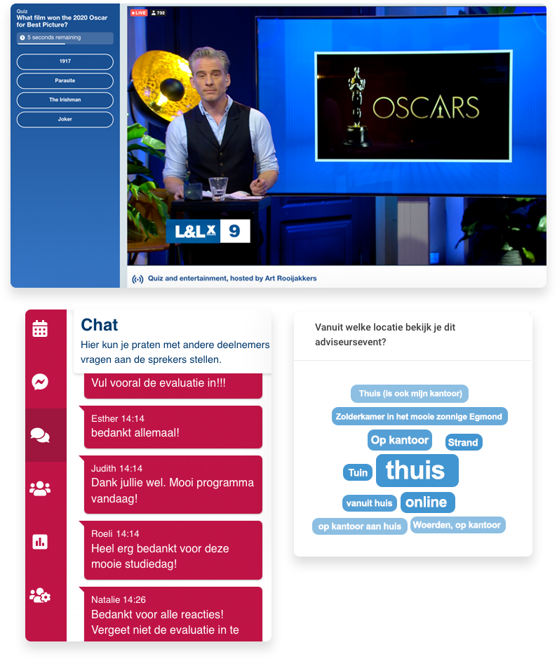 Voorbeelden van door op Activo maat gemaakte Congres Online diensten